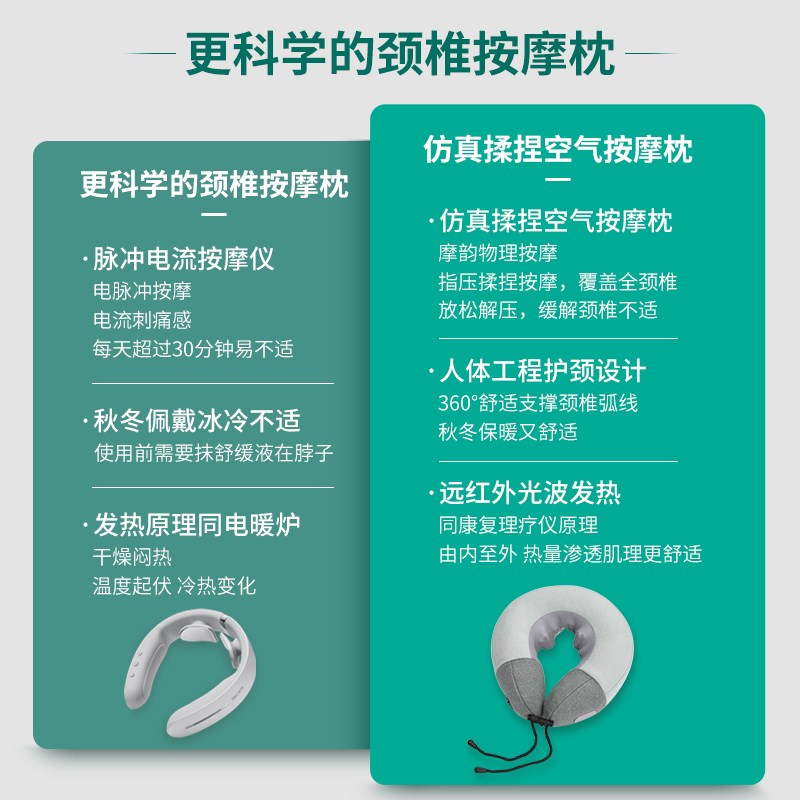 摩韵mory颈椎按摩器颈部按摩仪肩颈按摩枕揉捏护颈仪加热护脖神器 - 图1