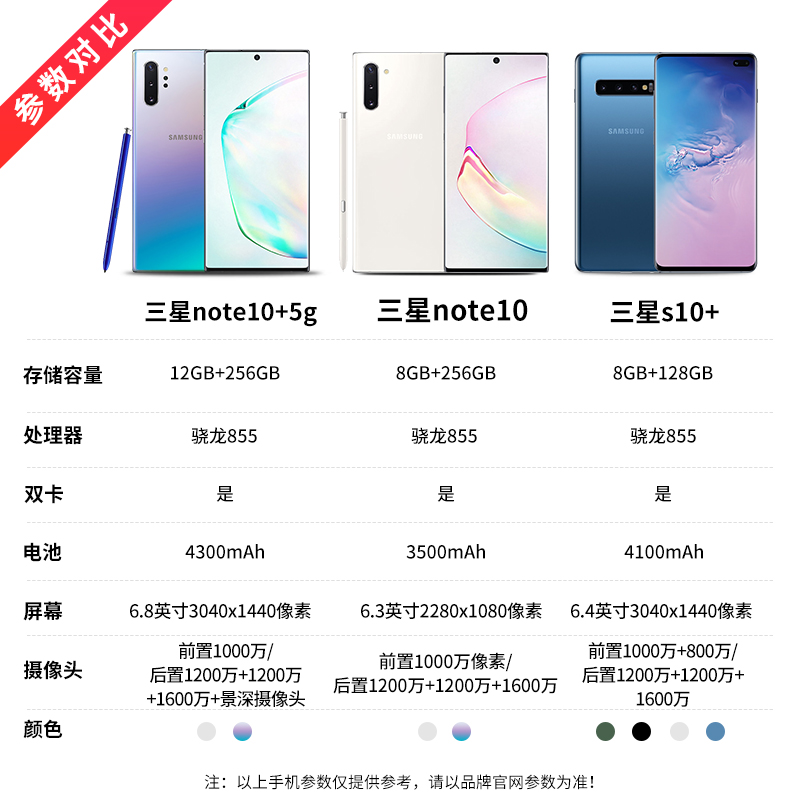 千机网旗舰店[现货速发]咨询有礼两年保修Samsung/三星Galaxy Note10骁龙855 防水SPen 游戏智能拍照手机正品隔空操作1