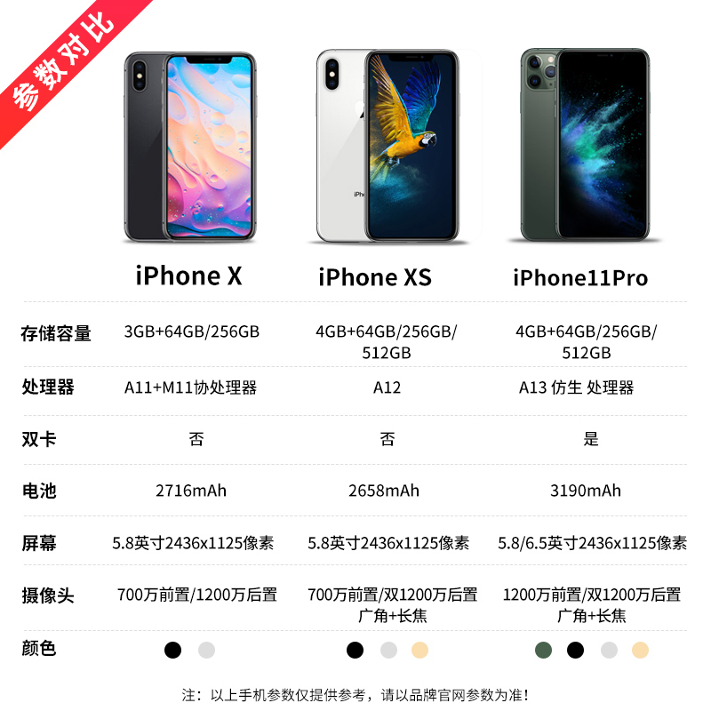 千机网旗舰店现货速发下单立减430/苹果xsApple/苹果iPhone XS 4G全网通官网正品11手机11pro苹果X 8p xsmax xr1