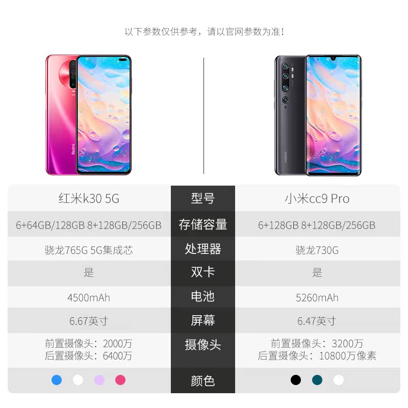 千机网旗舰店[现货速发]立减180元 两年保修xiaomi/小米CC9Pro手机1亿像素尊享版手机官网红米曲屏小米10青春版1