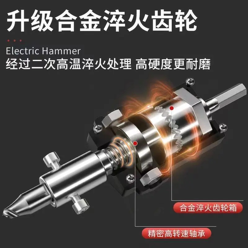 电锤转换头电钻改冲击钻小型轻型家用打混凝土手电钻变电锤转换器 - 图2
