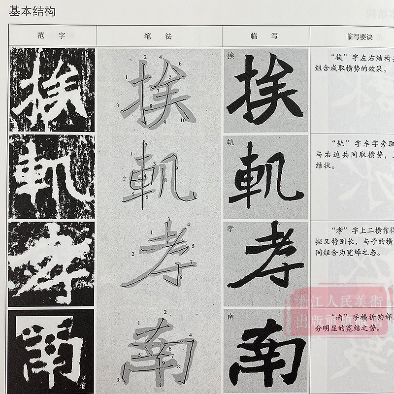 张猛龙碑(高清原碑帖+技法教程)新书谱书法基础教程基本笔画结构/偏旁部首/简体旁注魏碑成人初学者入门临摹楷书毛笔书法字帖-图1