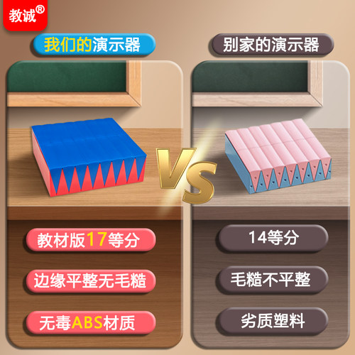 教诚小学数学圆柱体圆锥体积比推导演示器六年级教具学具模型套装 - 图3