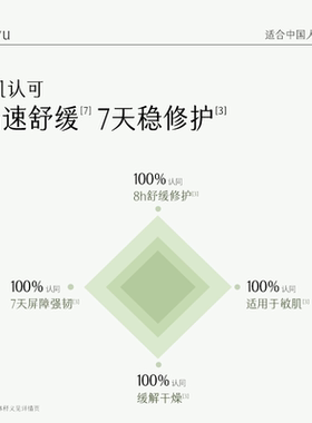 套装雪绒水乳谷雨修护