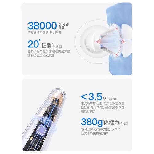 【穆祉丞同款】舒客电动牙刷G5Pro+成人情侣套装官方旗舰正品大屏 - 图1