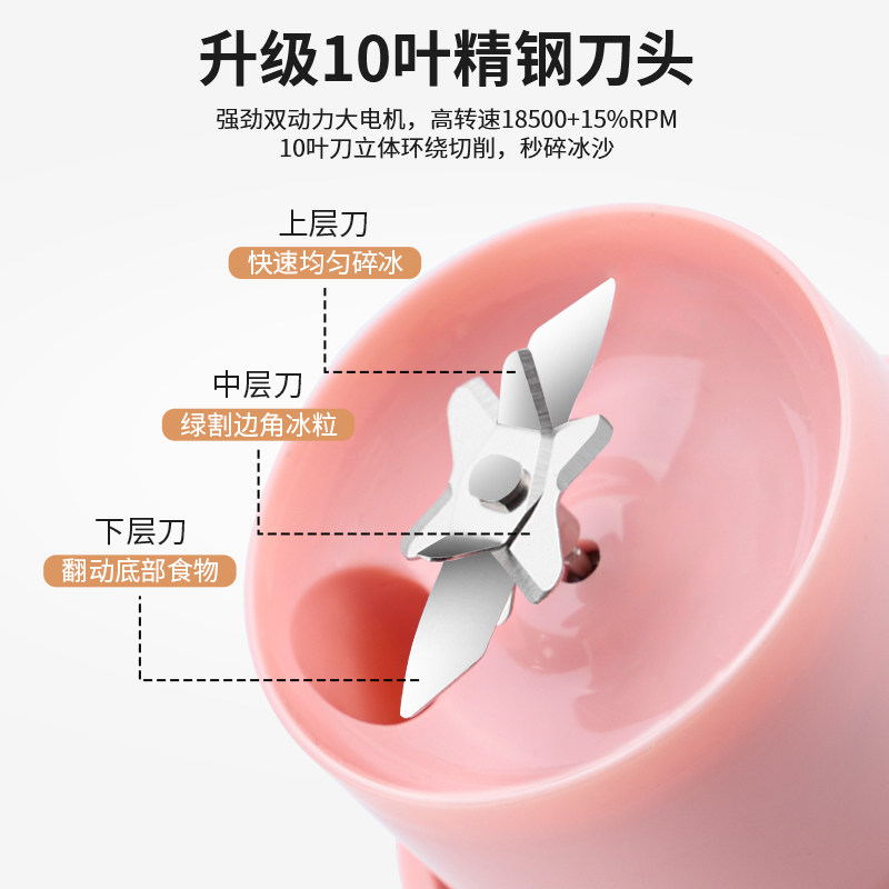  pakchoice榨汁机