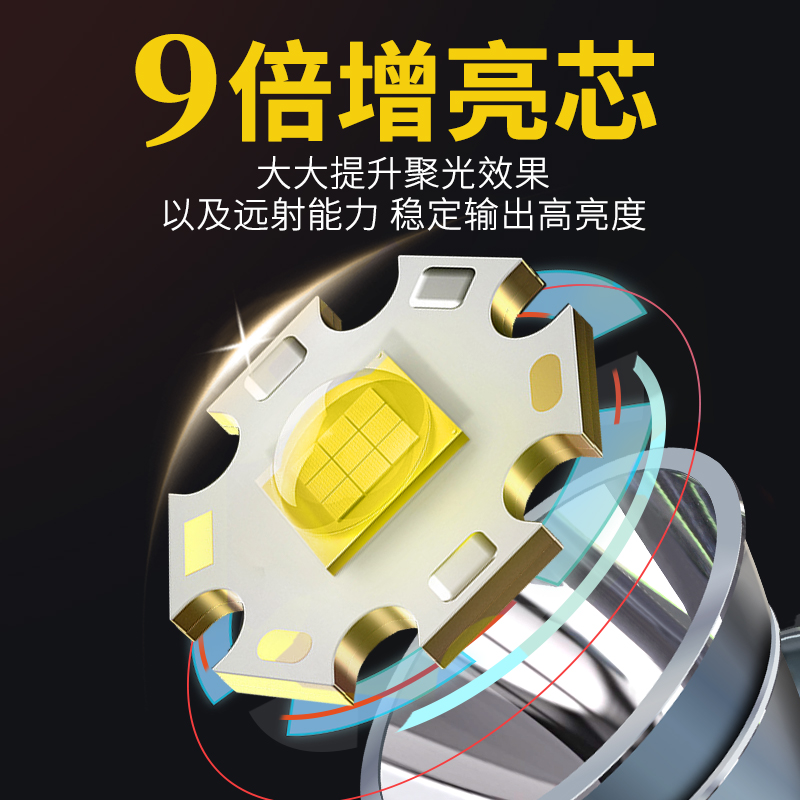 带锂电头灯强光充电超亮超长续航大功率分体式头戴手电筒疝气矿灯