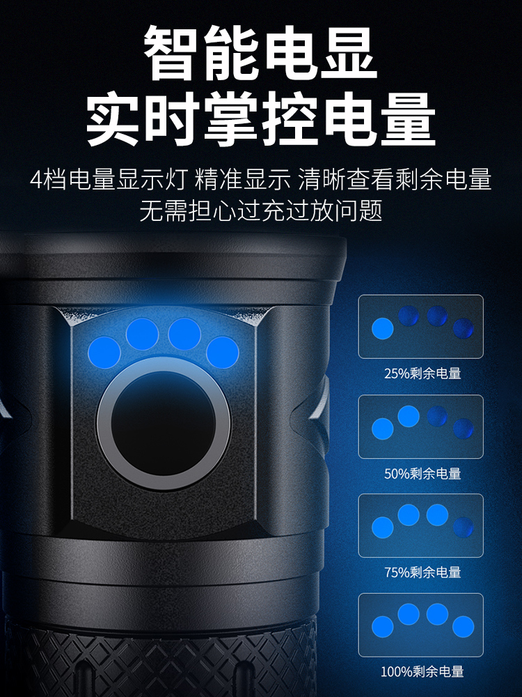 强光超亮手电筒户外充电远射氙气小便携式超长续航家用应急LED灯