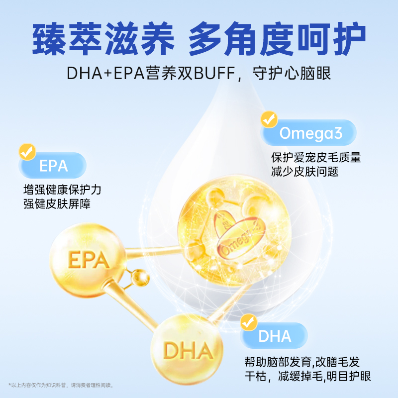 ADD纽健特乳化深海鱼油猫咪狗狗专用宠物美毛防掉毛omega3高浓度 - 图2