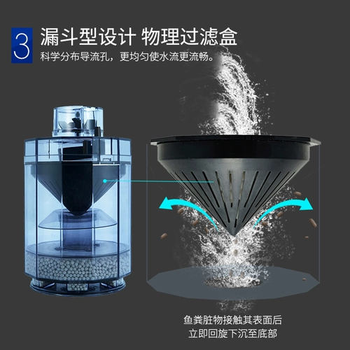 Аквариум, автоматический мундштук, туалет, воздушный насос, полностью автоматический