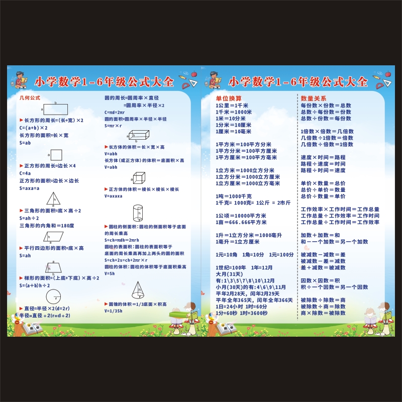 单位换算表数学基础概念加减乘除公式小学数学公式大全知识点墙贴-图0