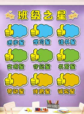 中小学荣誉榜评比栏班级之星墙贴