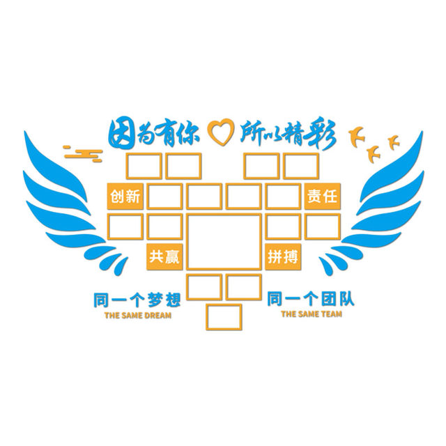 Employee style photo display wall sticker