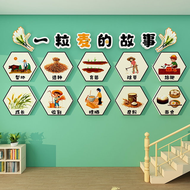 Kindergarten stair wall decoration, The Story of a Grain of Wheat, classroom corridor layout, environmental innovation themed cultural wall finished product