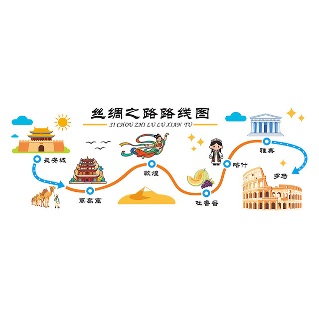 Kindergarten Environmental Silk Road Wall Sticker