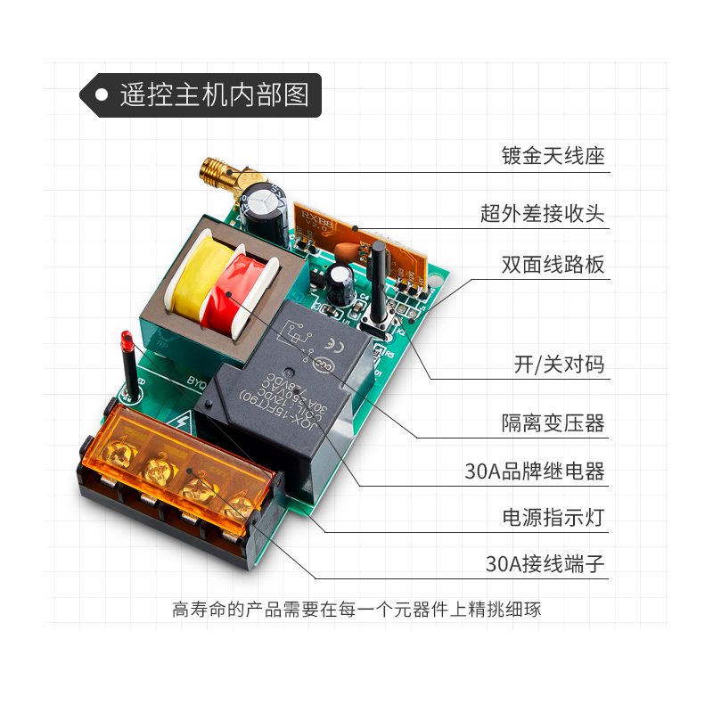 希崖无线遥控开关380V220V抽水泵大功率遥控器电源开关远程控制