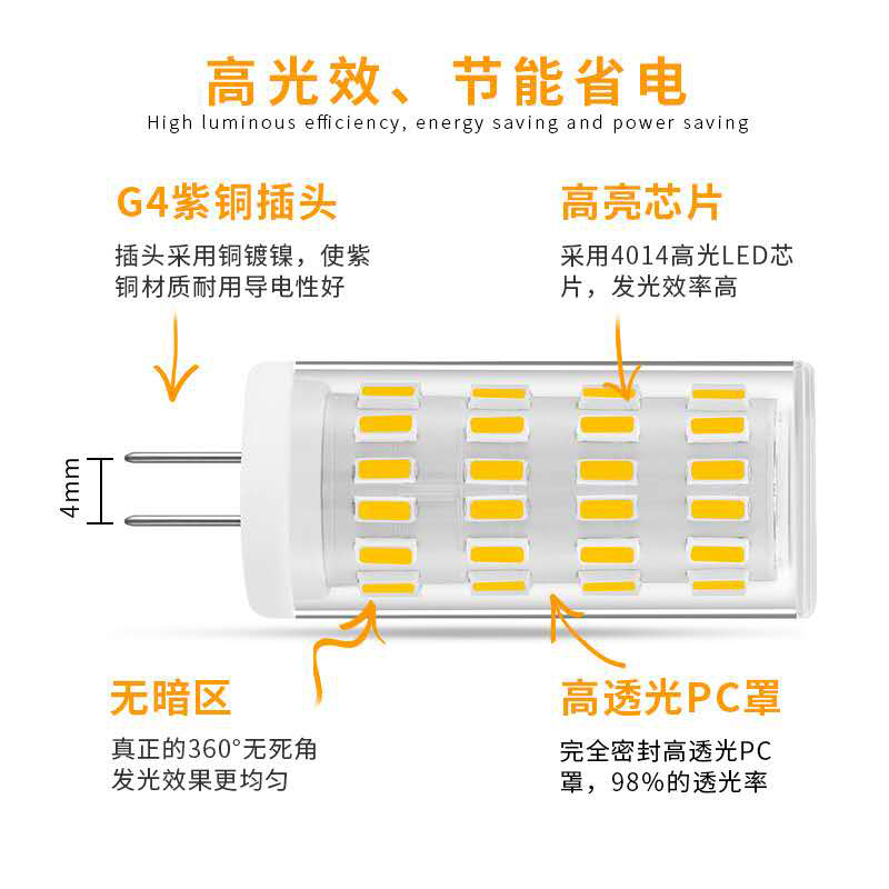 超亮led插脚g9灯泡220V 高亮g4插针灯珠12v白光三色变光9w12w光源 - 图2