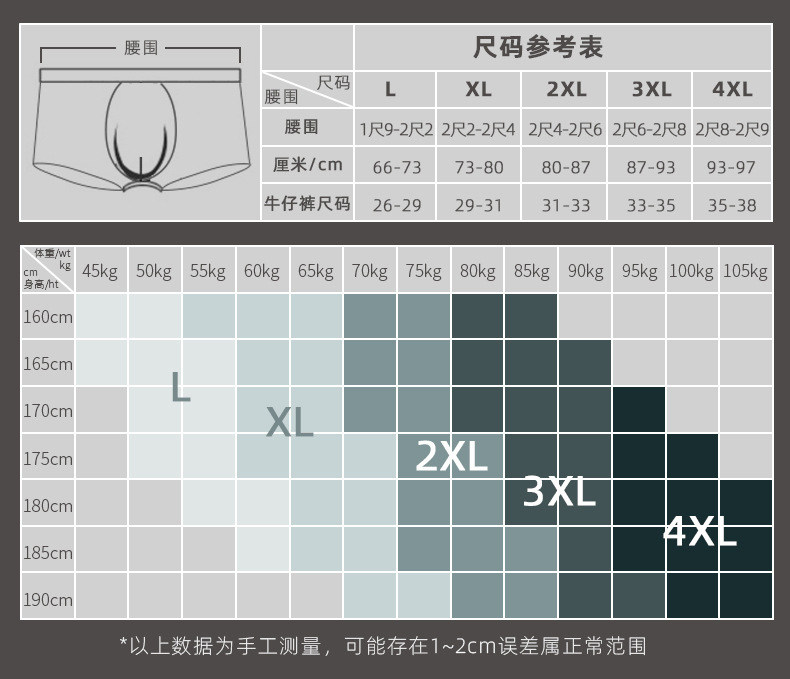 新料夏抗菌内裤男士短裤四角裤透气加肥大平角裤男生加长防磨腿,淘宝优惠券,粉丝福利购,淘宝优惠卷