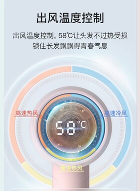 康夫电吹风机家用学生宿舍用折叠