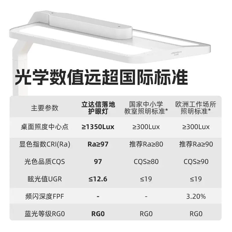 立达信f8ultra大路灯护眼灯教育专研全光谱儿童学习专用地阅读灯,淘宝优惠券,粉丝福利购,淘宝优惠卷