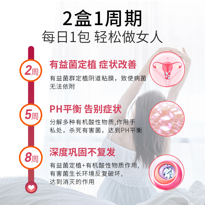 ERICFAVRE海外旗舰店艾瑞可妇科益生菌 大人调理肠胃蔓越莓孕妇乳酸杆菌女性益生菌0