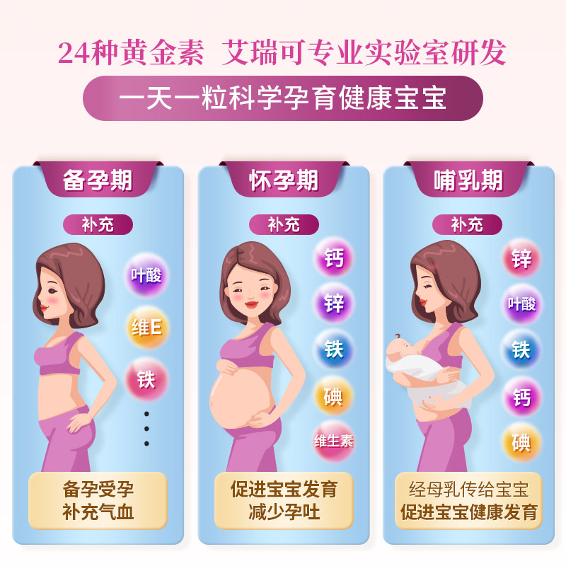 ERICFAVRE海外旗舰店艾瑞可孕妇复合维生素黄金素备孕补铁钙营养素dha孕期叶酸片天猫1