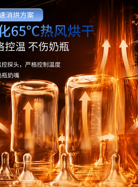 SUPERmama奶瓶消毒柜紫外线