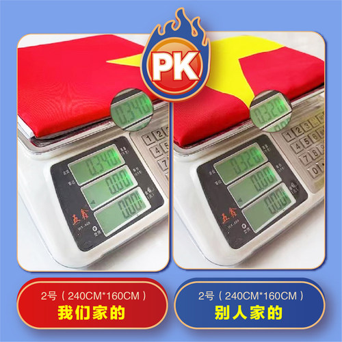 中国国旗五星红旗大红旗1号2号3号4号5号6号纳米防水加厚国旗党旗国庆装饰户外公司旗制作广告旗订做旗帜定制 - 图1