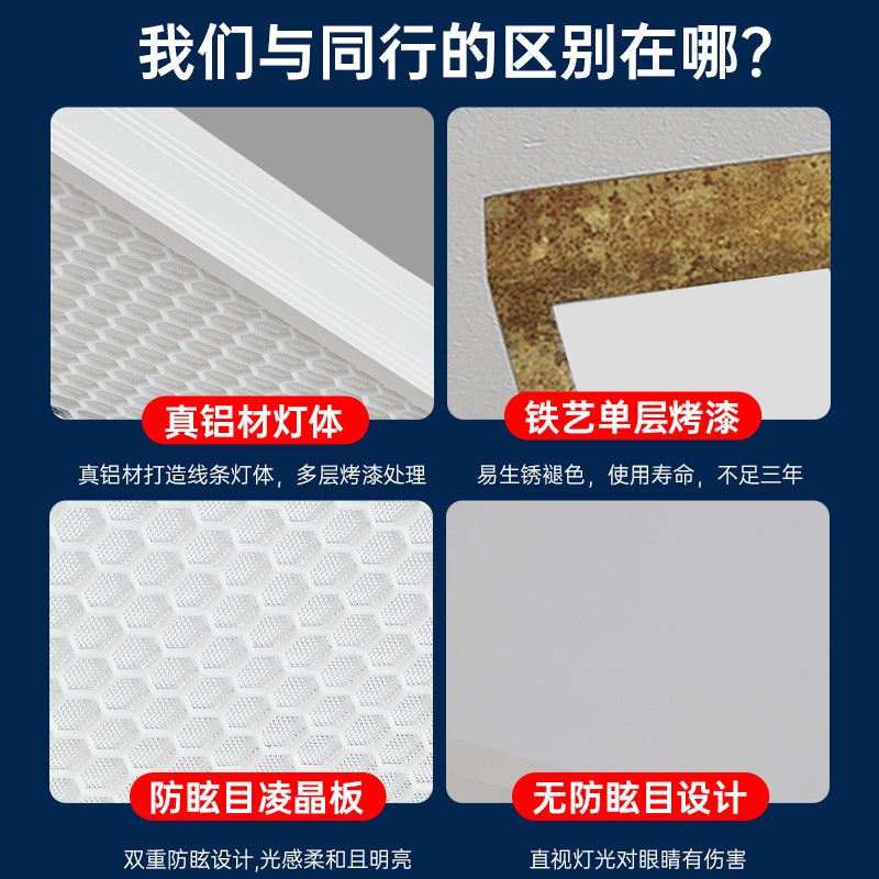 LED防炫目羽毛球场馆专用灯无频闪无影篮球排球网球乒乓球羽毛球,淘宝优惠券,粉丝福利购,淘宝优惠卷