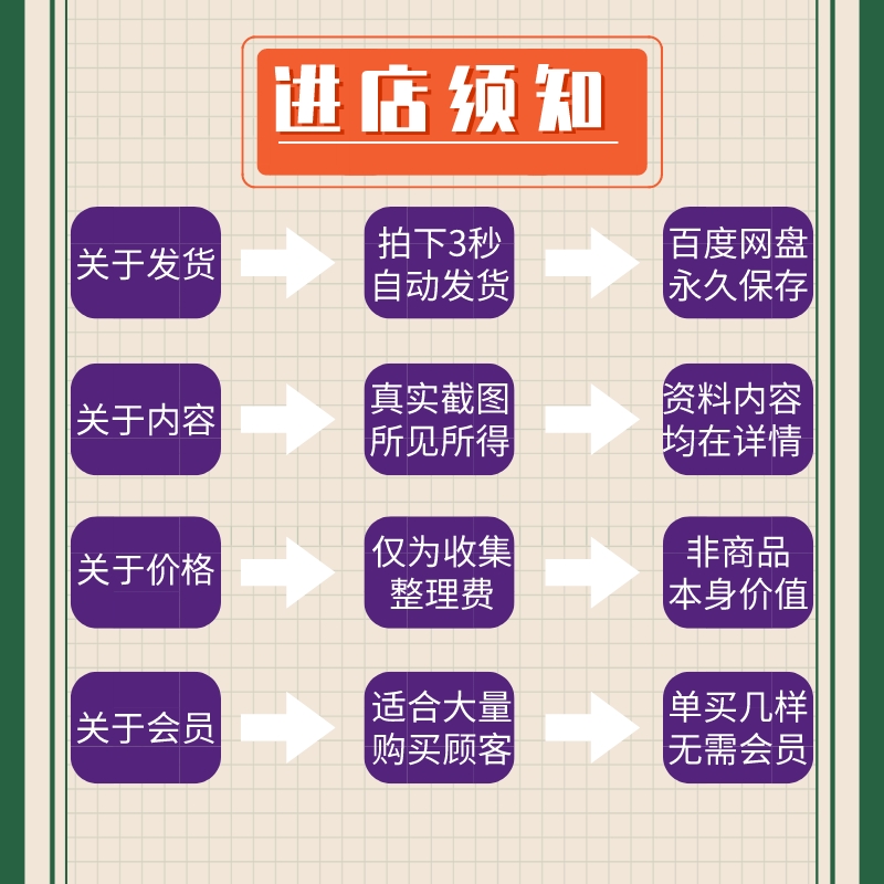 钢结构桥梁设计实战钢箱梁midas钢混组合结构学习资料-ZL26 - 图1