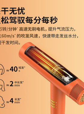 Yours/永日高速吹风机家用电吹风机负离子护发吹风筒速干礼品新款