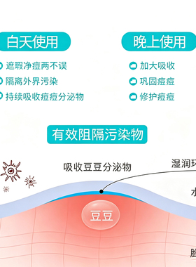 隐形水胶体痘痘贴舒缓修复痘印