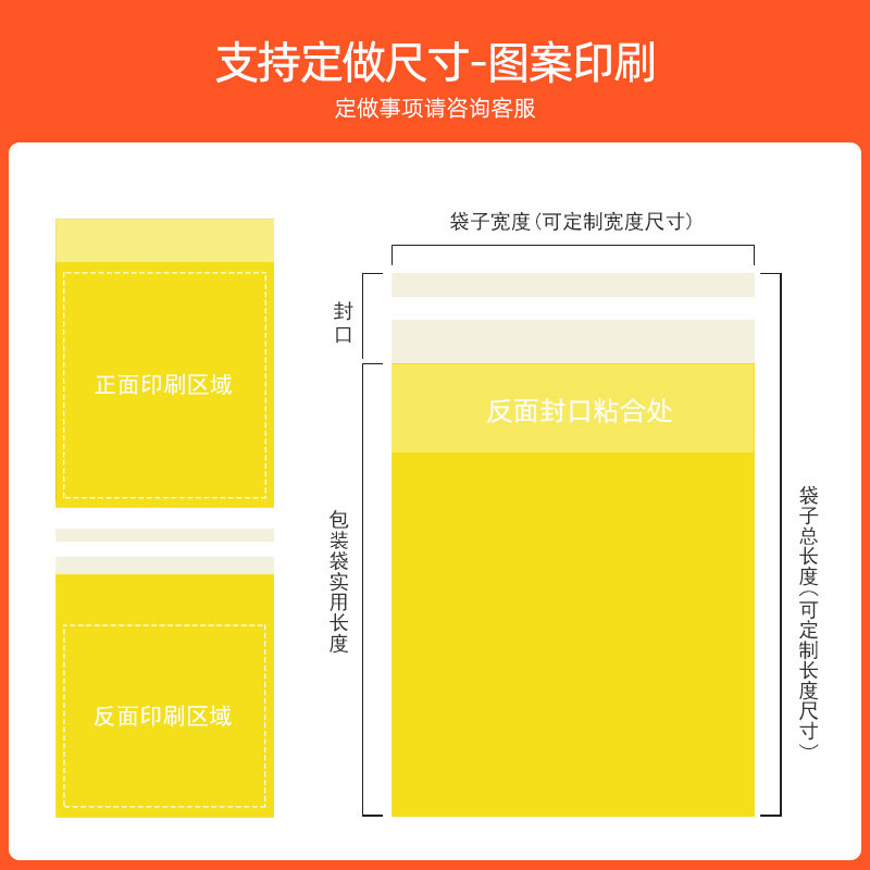 黄色快递袋加厚防水打包袋厂家定制电商发货包装袋自粘物流包裹袋,淘宝优惠券,粉丝福利购,淘宝优惠卷