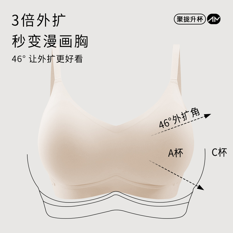 埃茉外扩内衣女小胸聚拢显大侧收副乳防下垂无痕文胸性感美背胸罩 - 图0