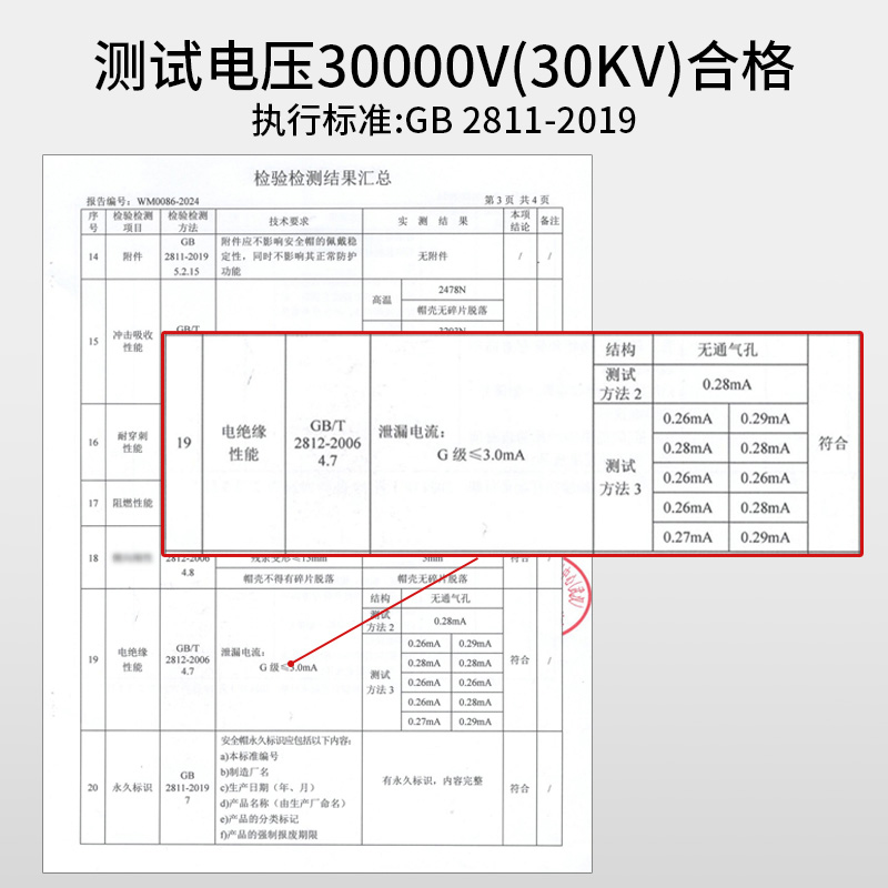 国家电网安全帽电绝缘20KV电工专用工地国标蓝色高级abs近电预警 - 图1