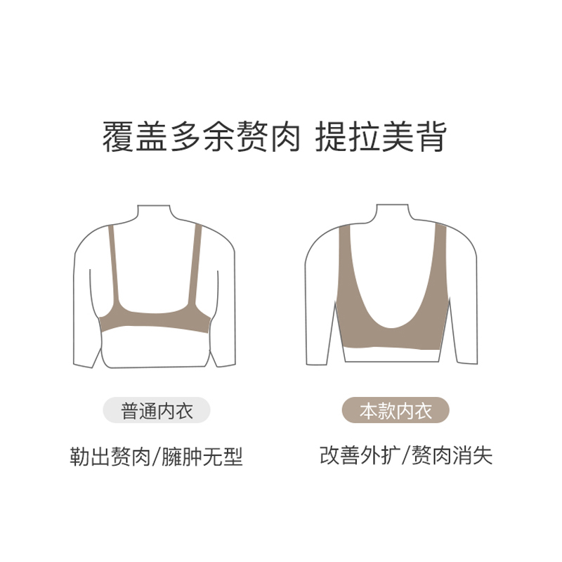 透色内衣旗舰店前扣内衣女小胸聚拢显大新爆款收副乳防下垂无痕文胸夏季薄款3