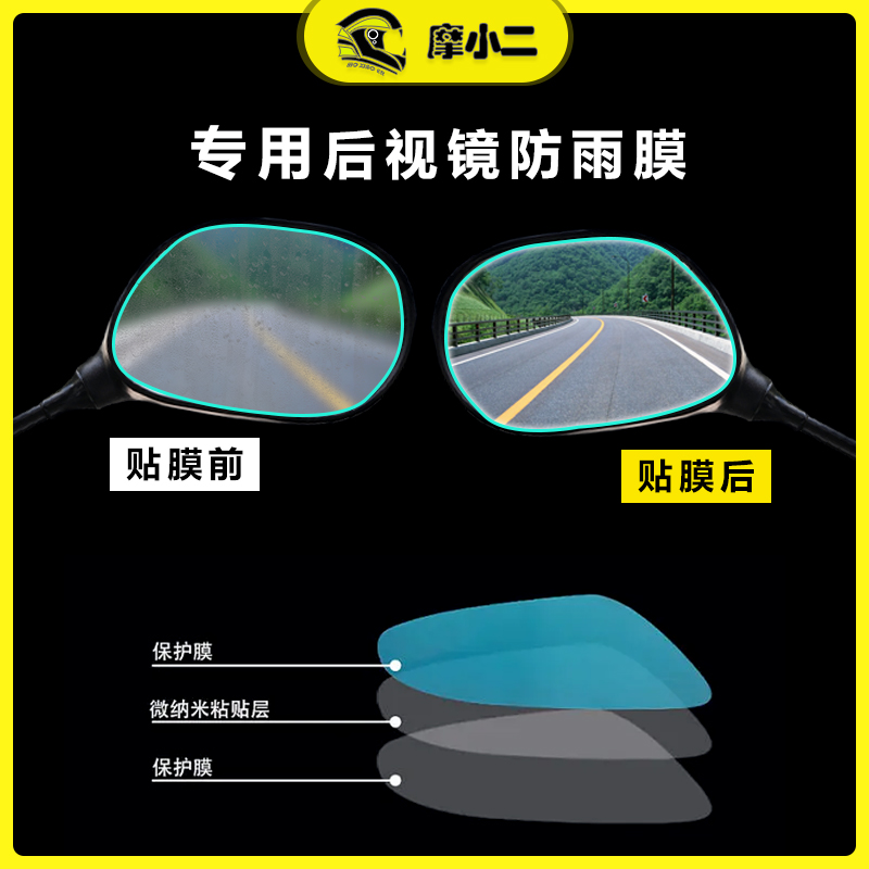 九号电动车E100/E110L/E125/E200P/E80C仪表膜熏黑灯膜配件改装件 - 图1