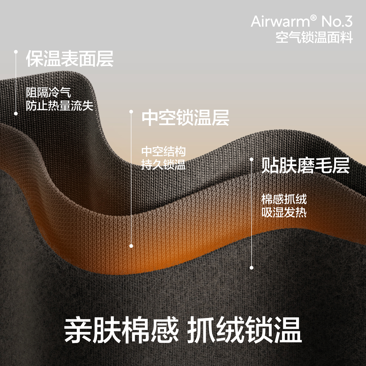 【王一博同款】蕉内热皮302++男女士保暖套装冬季发热加厚秋衣裤