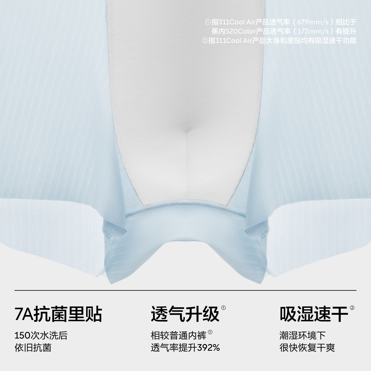 蕉内凉皮311A男士内裤银皮冰丝透气夏季无痕平角短裤四角裤3件