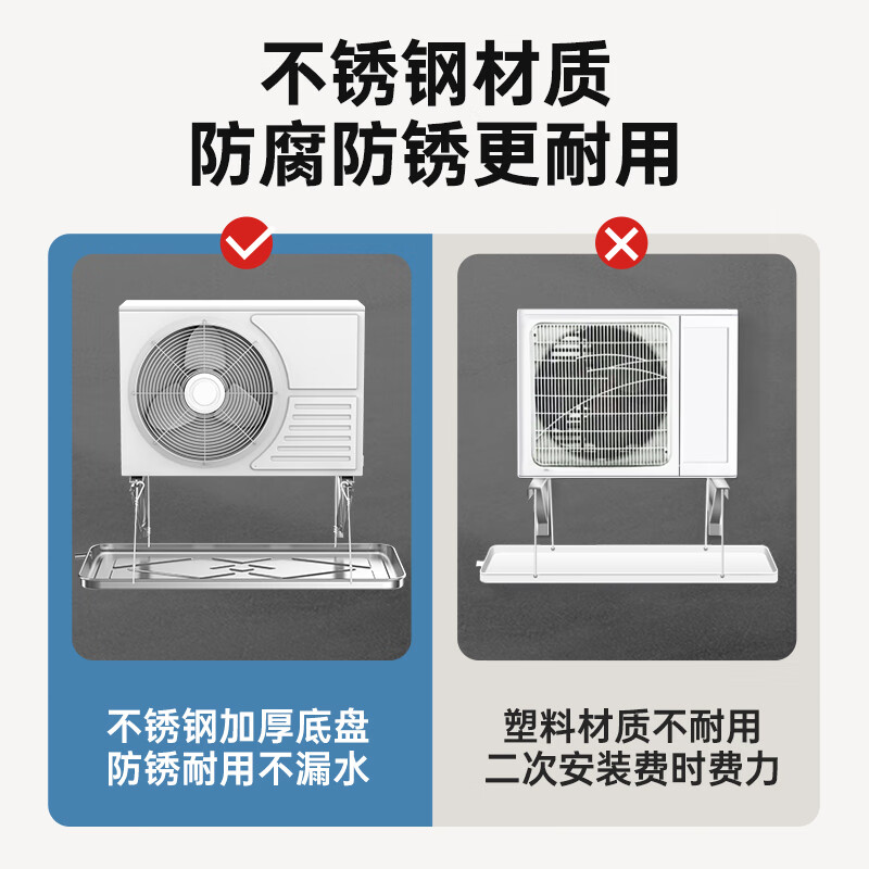 空调外机接水托盘加厚不锈钢1.5P积水盘室外通用排水滴水冷凝水槽 - 图1