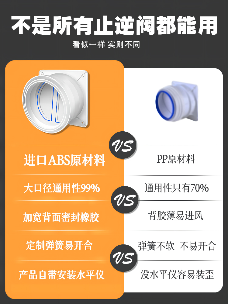 适用于华帝厨房止逆阀烟道抽油烟机排烟管止回阀单向止烟阀防烟宝