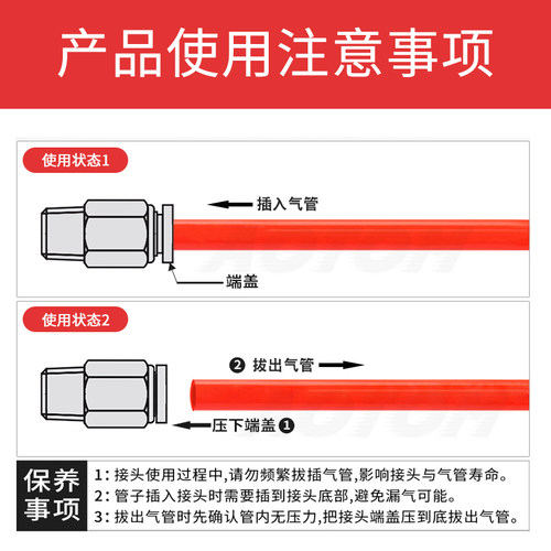 气动气管快速接头限流阀调速阀管道式节流阀LSA-4 6 8 10 12 - 图2