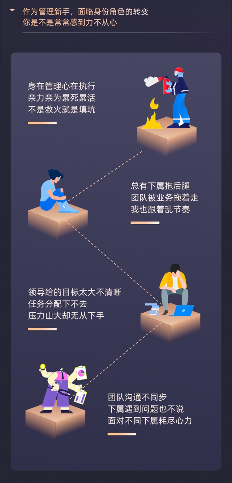 风变科技3天MTP职场管理者训练营适合0-5年管理者体检课-图0