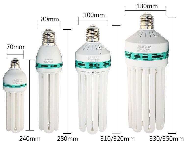 大功率节能灯螺旋4U6U8U65W85W125W150W200w300w工厂车间厂房灯泡 - 图0