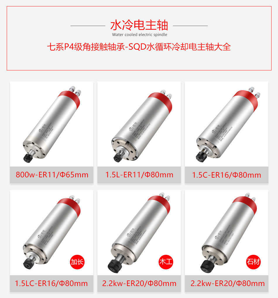 振宇/SQD高速电主轴800/1.5/2.2/3.2/5.5KW水冷雕刻机主轴电机-图1