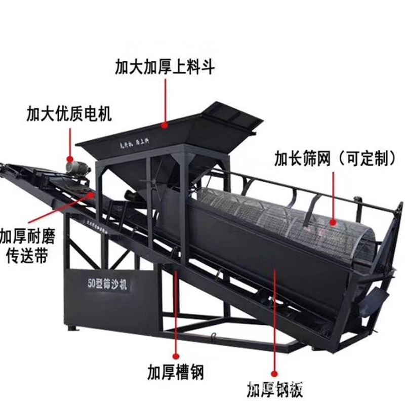 销厂促砂石分离式震动筛沙机 正频滚筒式筛沙机 移动式筛选机 品 - 图0