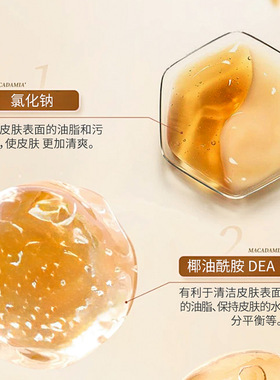 抖音同款硫磺止痒除螨控油祛痘洗面奶清洁毛孔干爽去油净颜洁面乳
