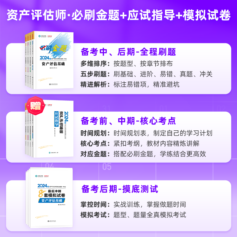 现货速发 正保会计网校 2024资产评估师考试教材辅导习题册 资产评估实务二 必刷金题+冲刺8套模拟试卷 基础真题库刷题考前冲刺 - 图0