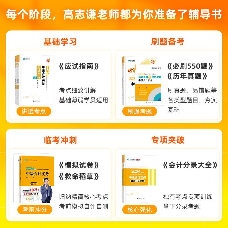 部分现货 正保会计网校2024中级会计职称中级会计实务高志谦应试指南必刷550题8套模拟试卷救命稻草分录大全历年真题库全家桶 - 图0