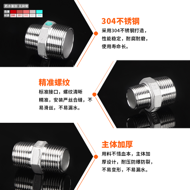 304不锈钢对丝1.2寸转6分变径大小头双外牙等径直接异径外丝接头-图1